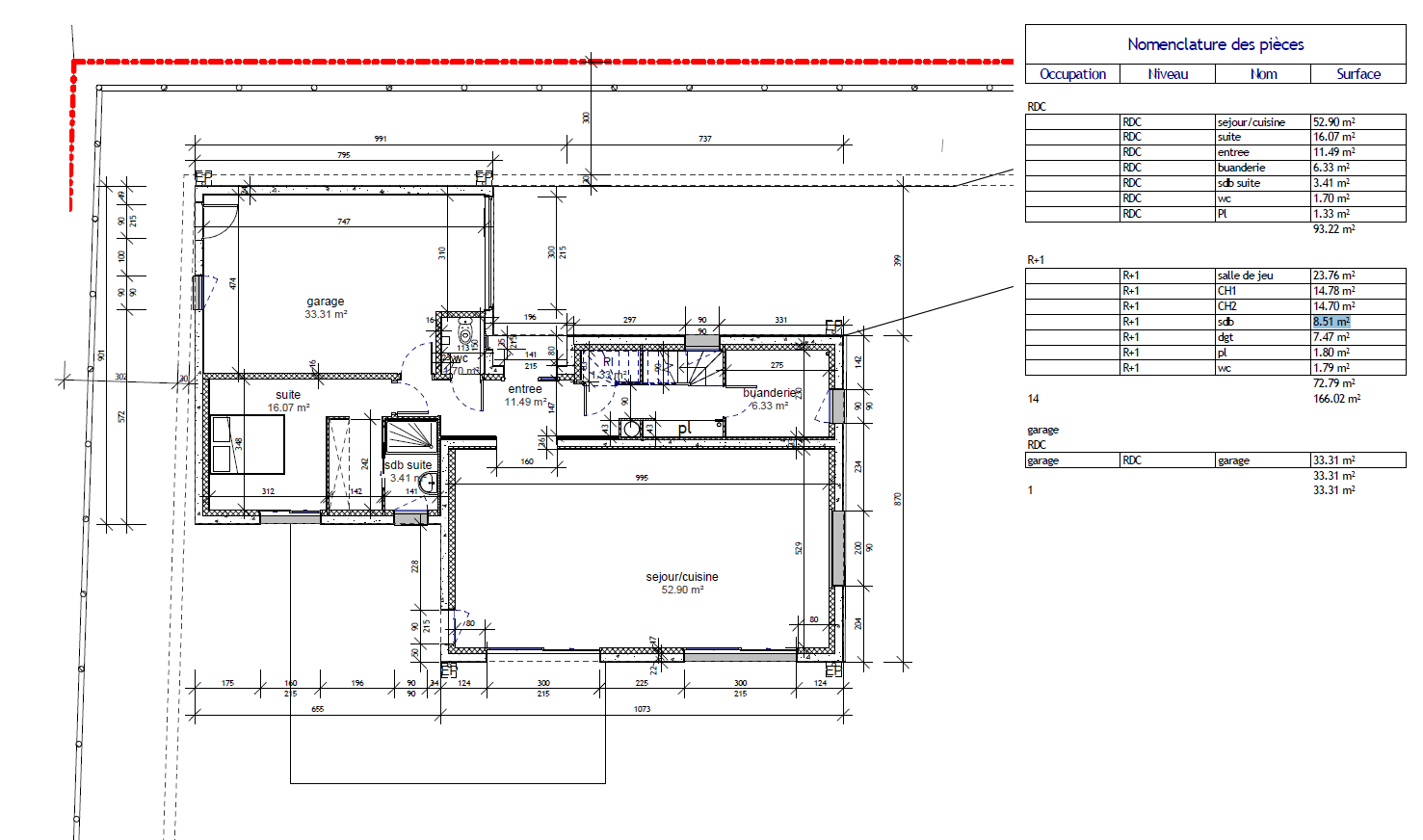 PLAN RDC